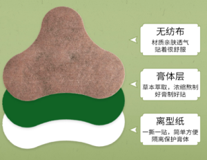 膏藥廠家膏藥貼牌提供哪些服務